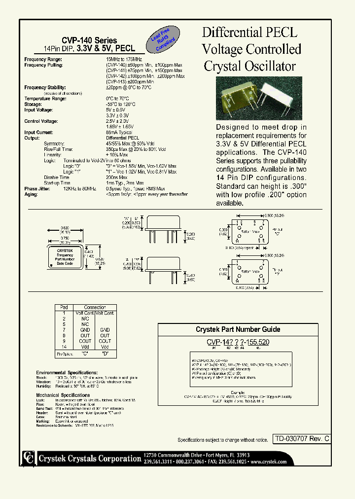 CVP-140BD-155520_4871143.PDF Datasheet