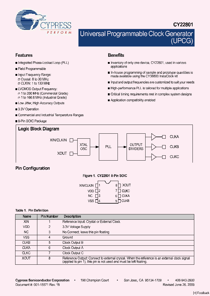 CY22801KSXC-XXX_4725958.PDF Datasheet