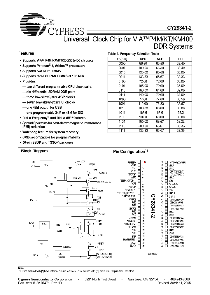 CY28341OXC-2_4167345.PDF Datasheet