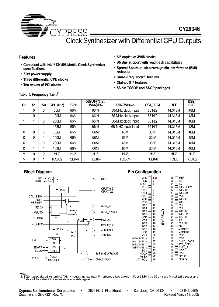 CY28346OXC_4391815.PDF Datasheet