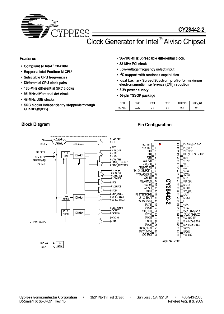 CY28442-205_4208466.PDF Datasheet