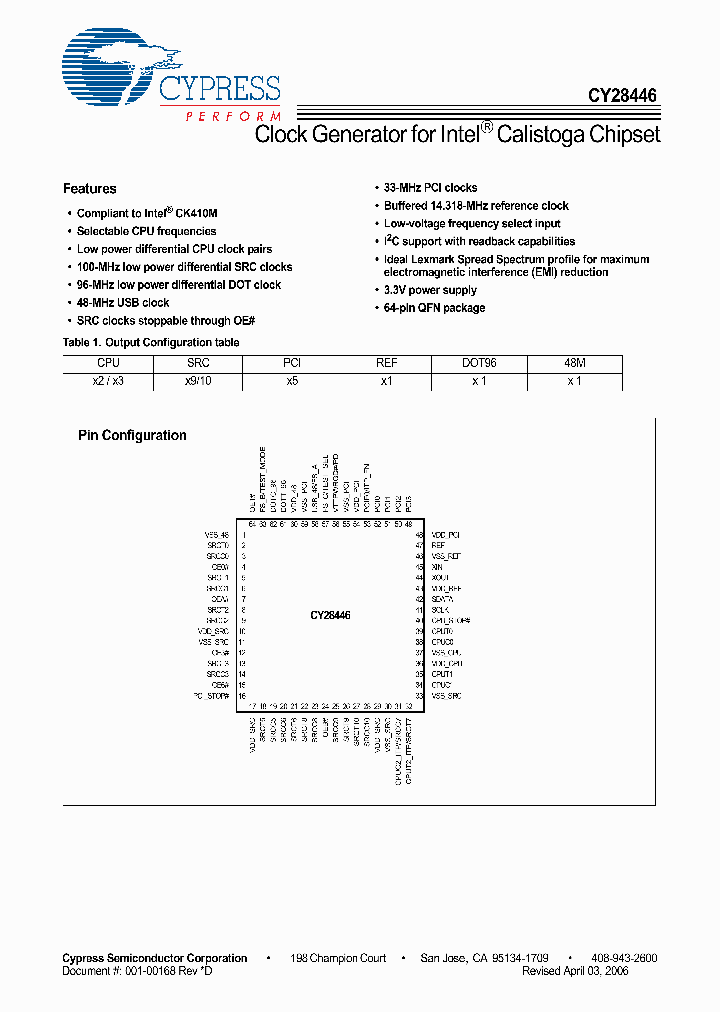 CY28446LFXC_4780459.PDF Datasheet