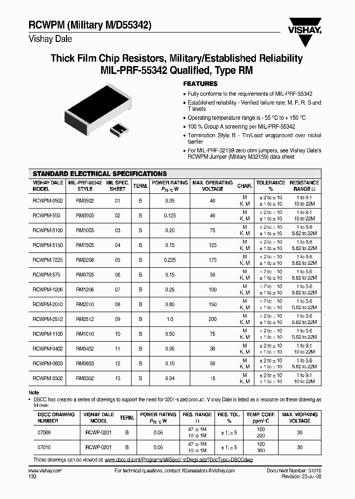 D55342K02B10E0RTPT_4502195.PDF Datasheet