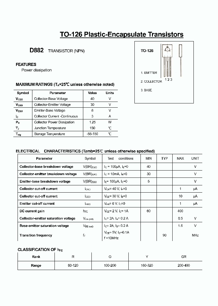 D882_4745774.PDF Datasheet