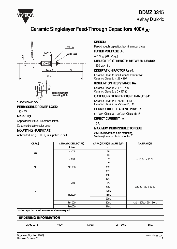 DDMZ031508_4261724.PDF Datasheet