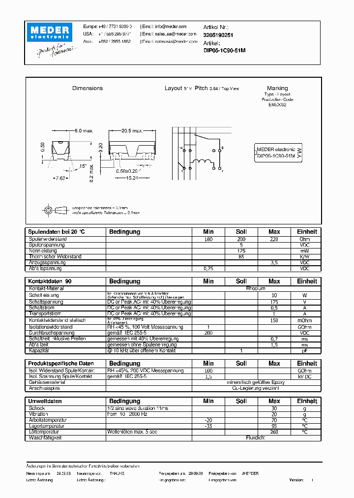 DIP05-1C90-51M_4642540.PDF Datasheet