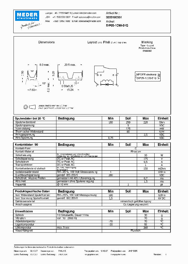 DIP05-1C90-51Q_4642541.PDF Datasheet