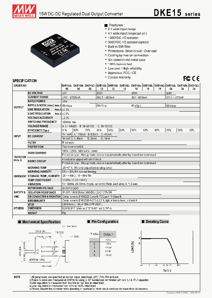 DKE15C-24_4280077.PDF Datasheet