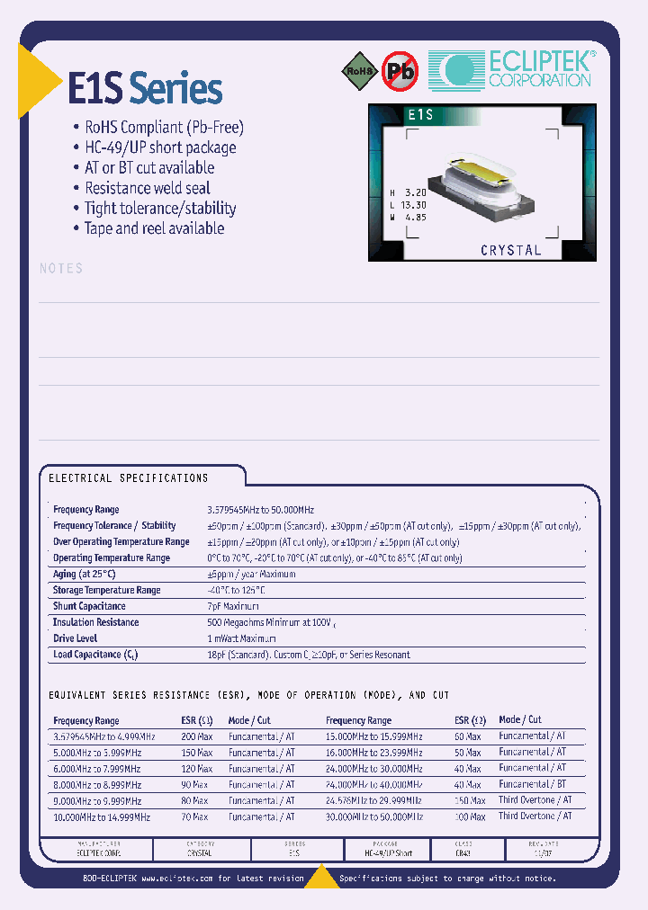 E1SJBS-20000M_4507844.PDF Datasheet