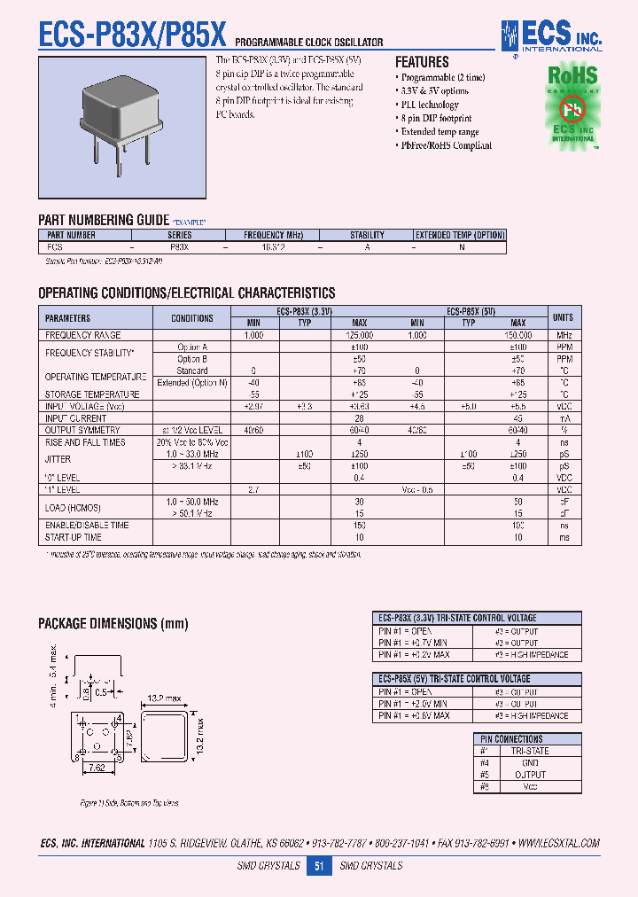 ECS-P83X_4825357.PDF Datasheet