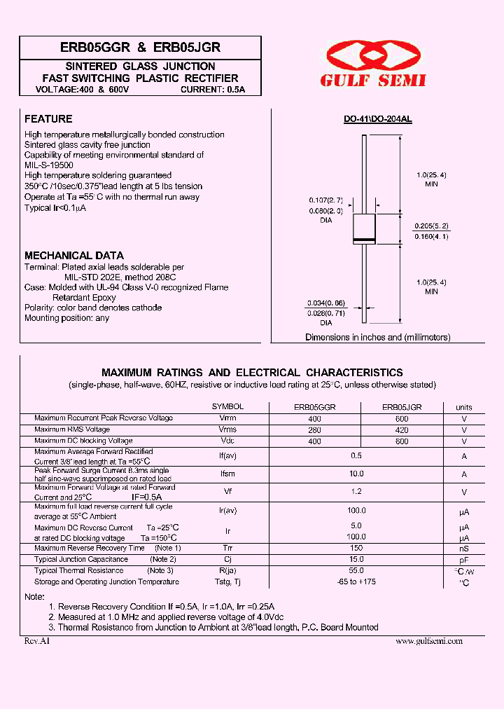 ERB05GGR_4618843.PDF Datasheet