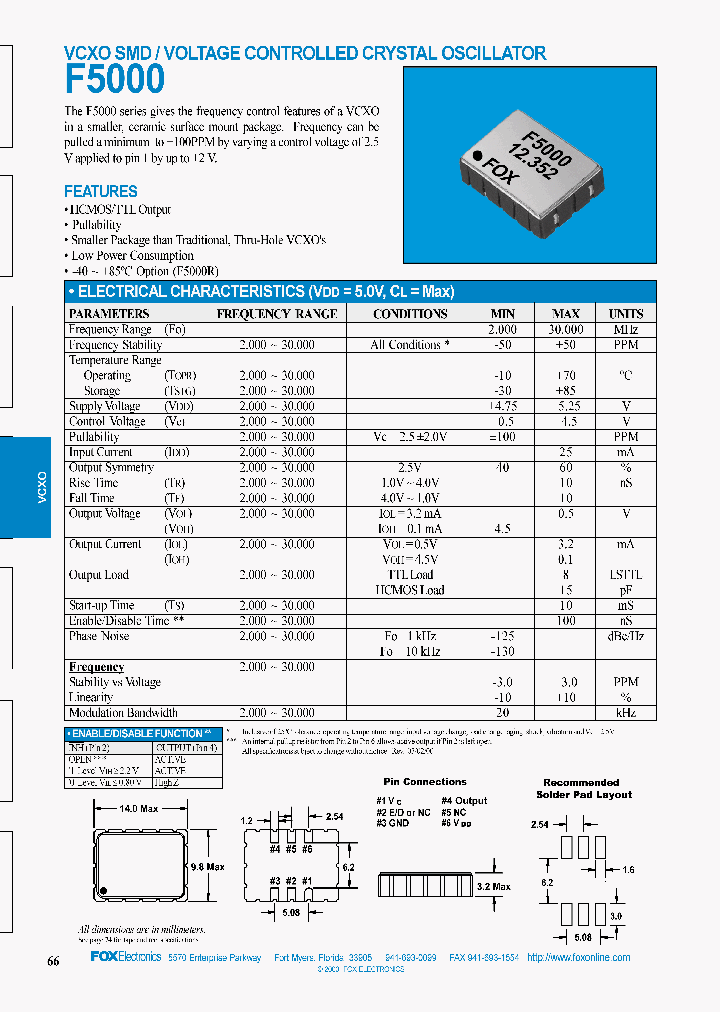 F500012352_4215864.PDF Datasheet