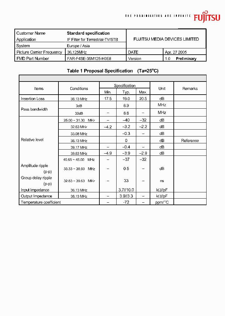 FAR-F4SE-36M125-H0E8_4847586.PDF Datasheet