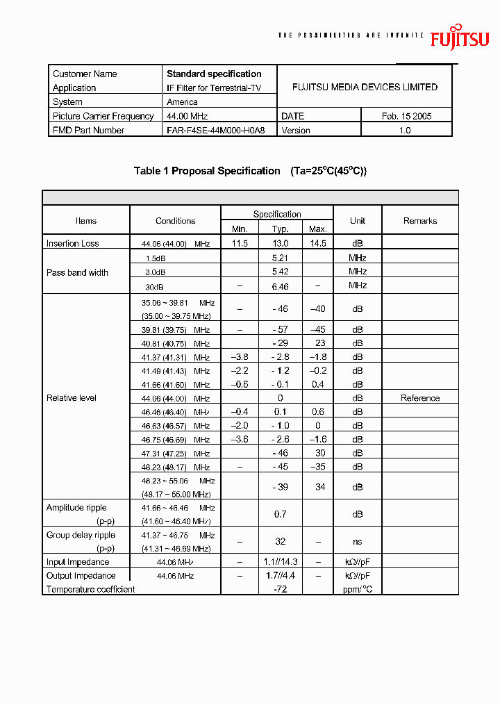 FAR-F4SE-44M000-H0A8_4799280.PDF Datasheet