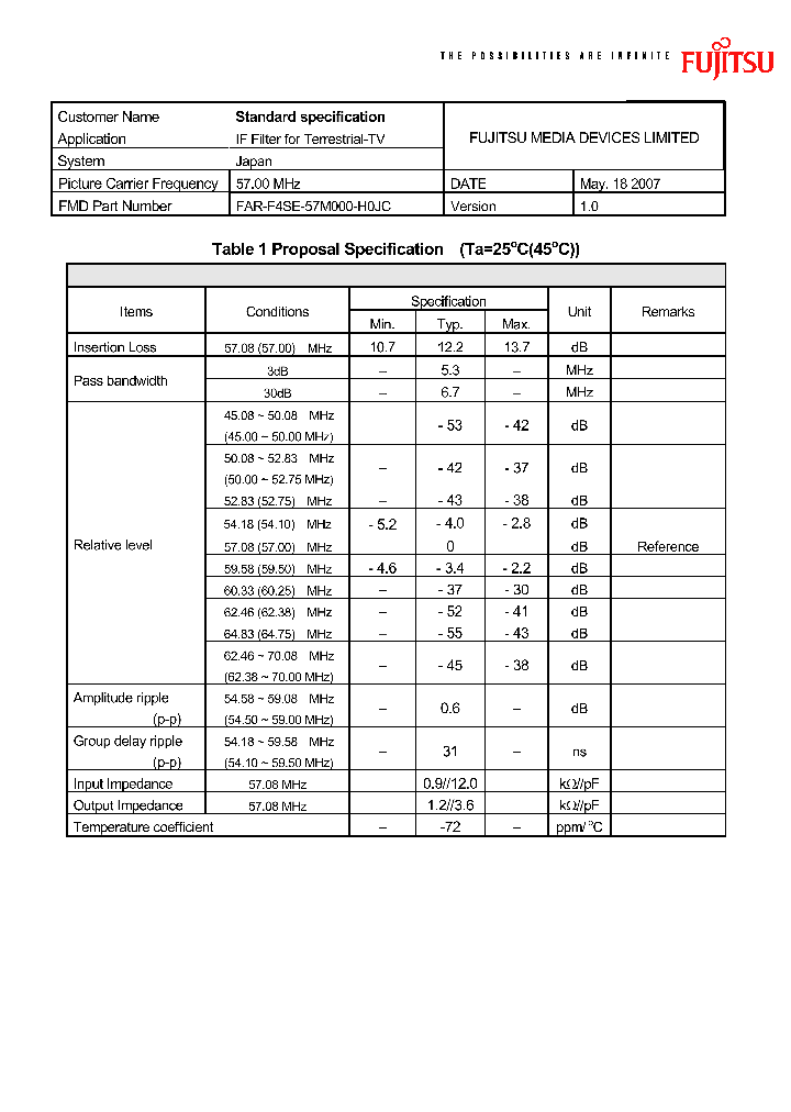 FAR-F4SE-57M000-H0JC_4799283.PDF Datasheet