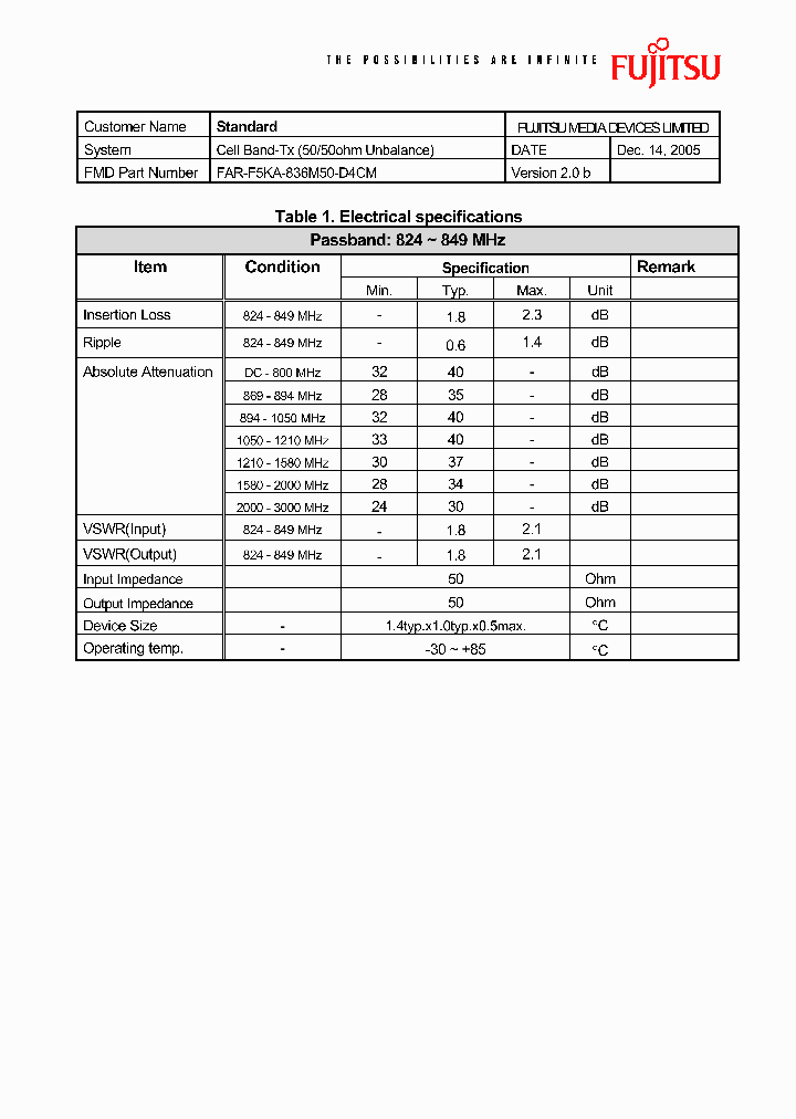 FAR-F5KA-836M50-D4CM_4571744.PDF Datasheet