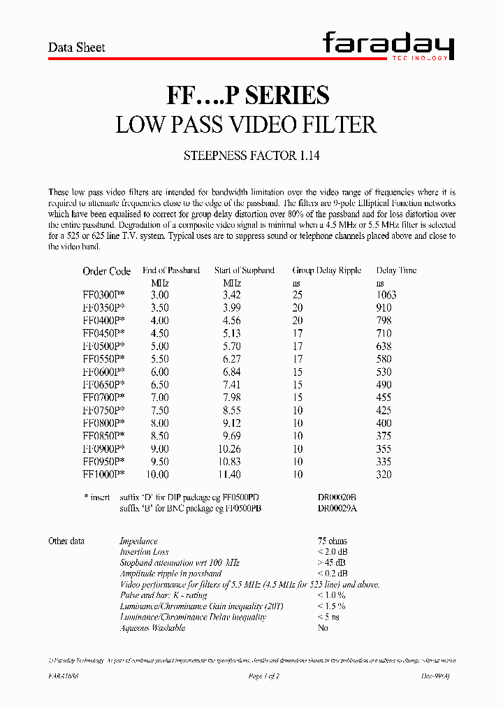 FF0300P_4460261.PDF Datasheet