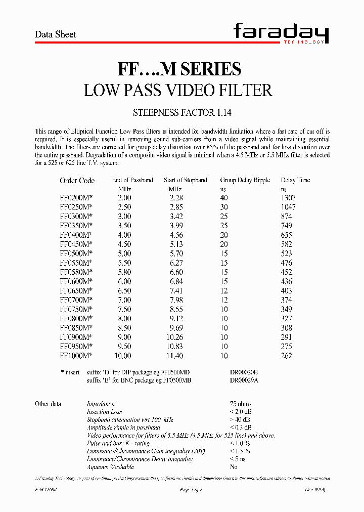 FF0500M_4416371.PDF Datasheet
