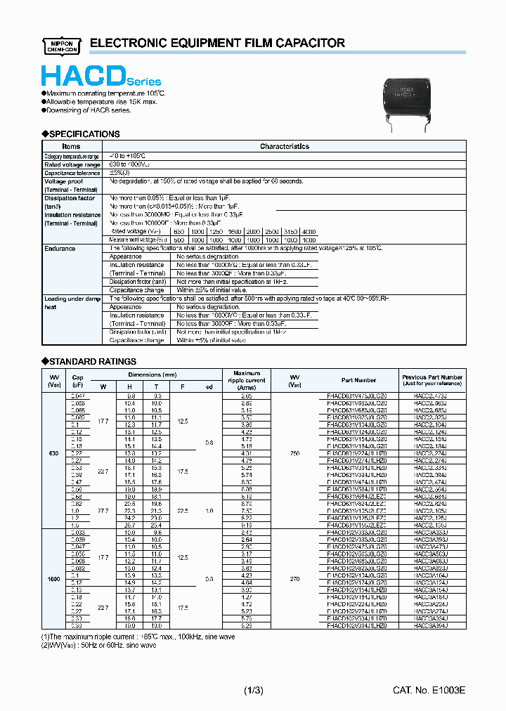 FHACD631V125J2LEZ0_4391346.PDF Datasheet