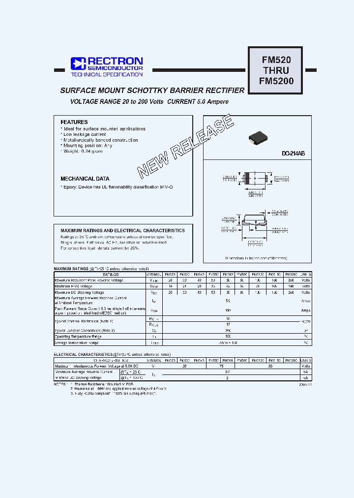 FM5150_4559429.PDF Datasheet