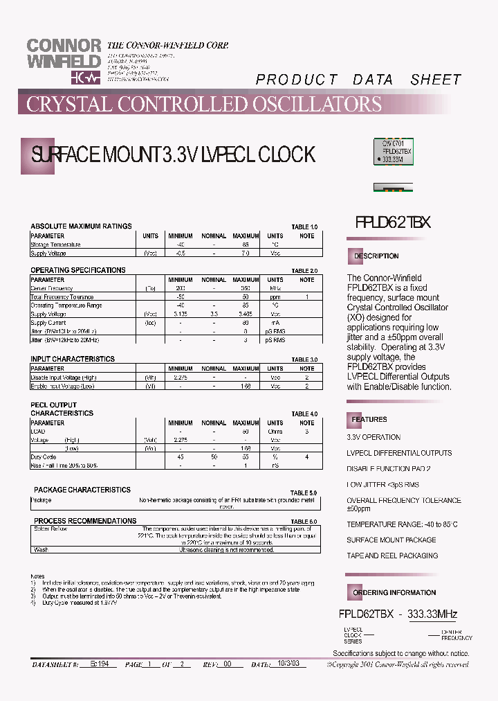 FPLD62TBX_4294999.PDF Datasheet