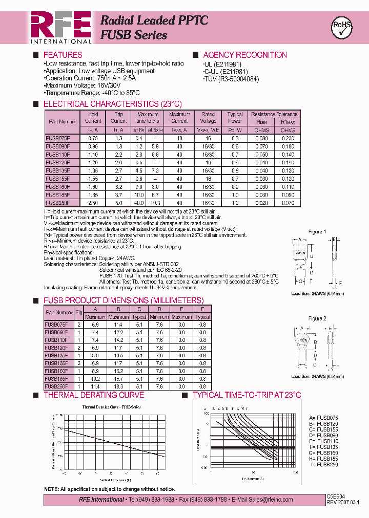 FUSB185F_4546486.PDF Datasheet