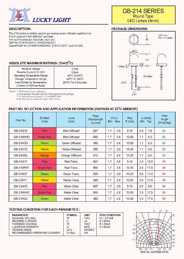 GB-214HD_4792824.PDF Datasheet