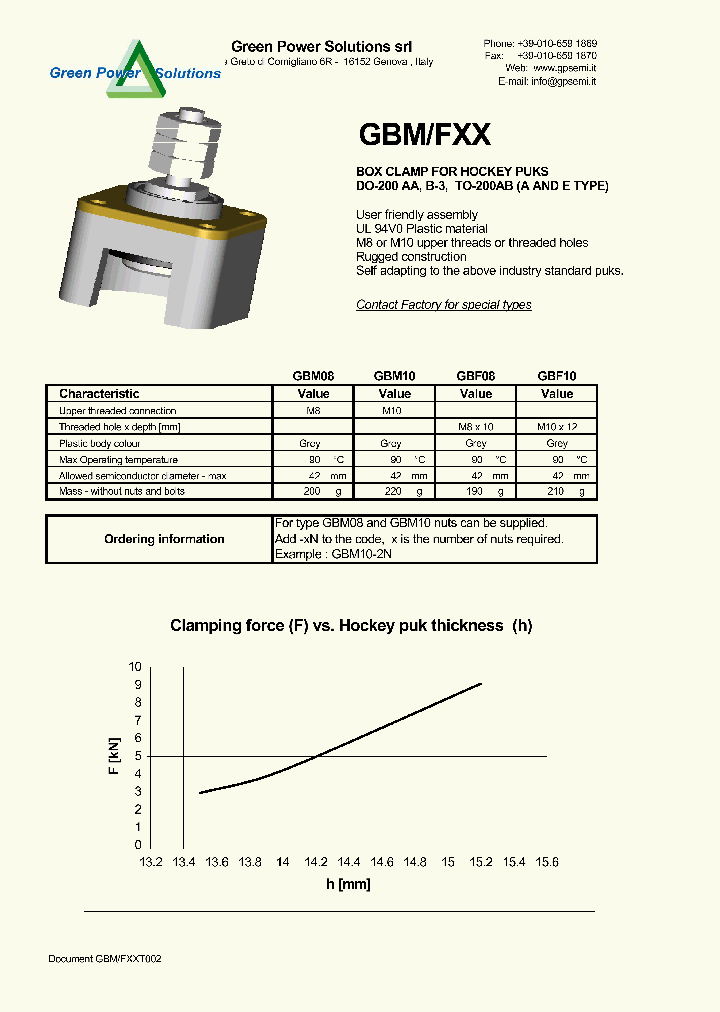 GBF08_4348783.PDF Datasheet