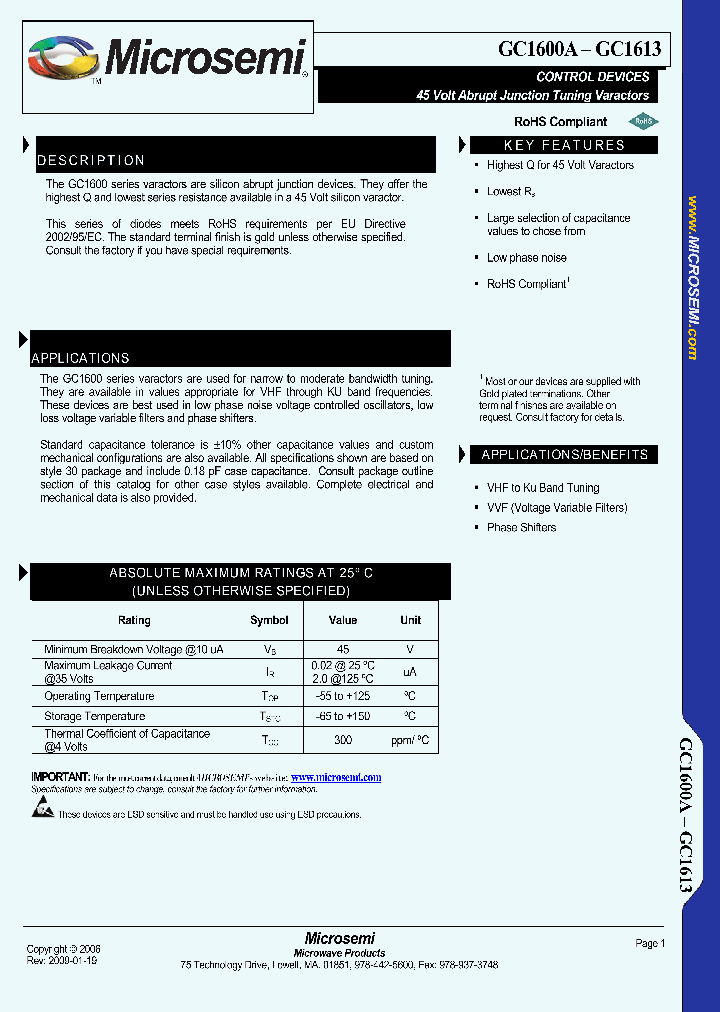 GC1609-30_4621184.PDF Datasheet