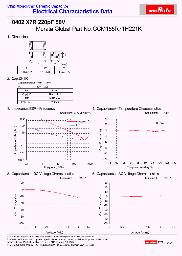 GCM155R71H221K_4798035.PDF Datasheet