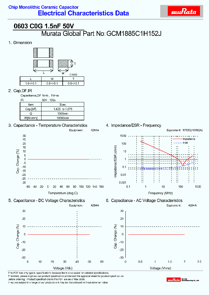 GCM1885C1H152J_4366227.PDF Datasheet