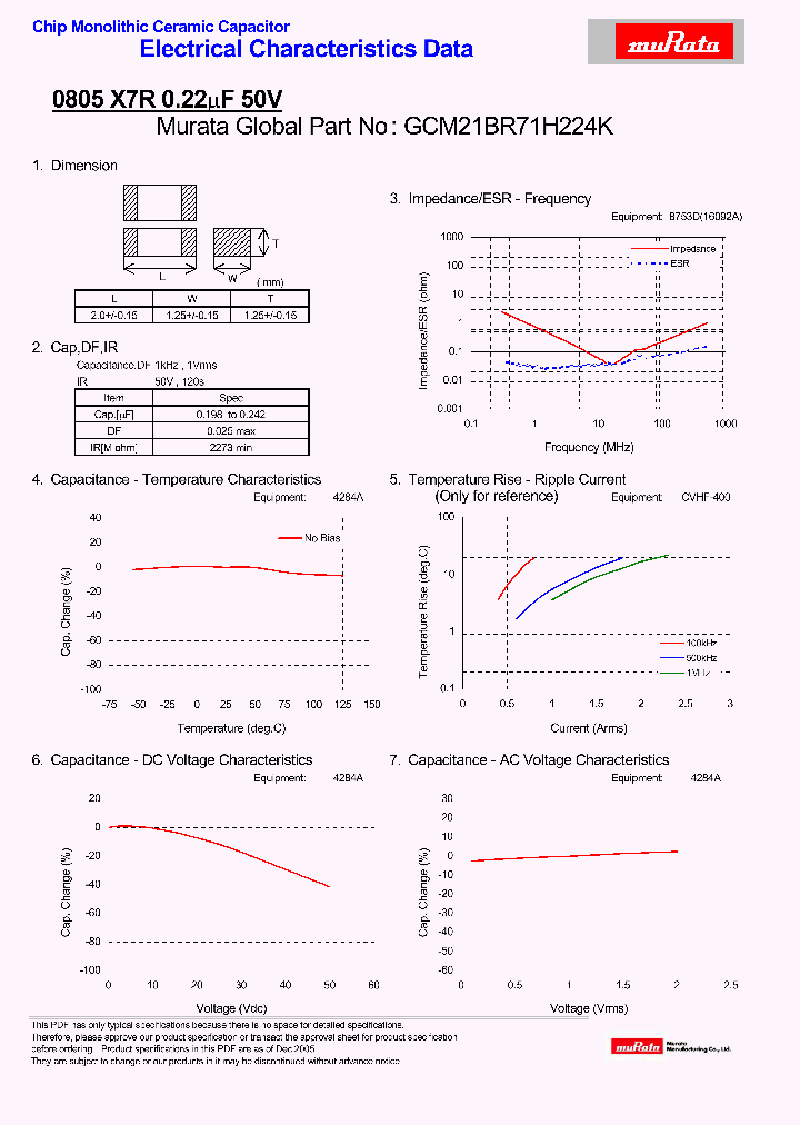 GCM21BR71H224K_4462077.PDF Datasheet