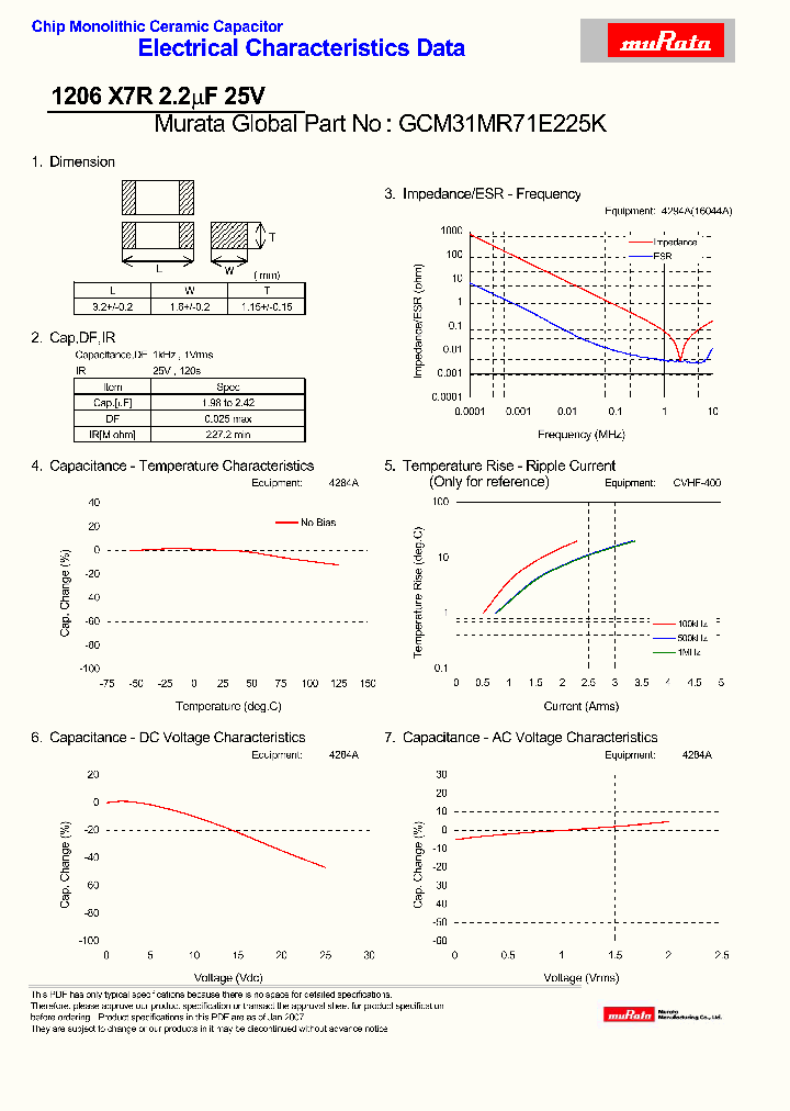 GCM31MR71E225K_4631004.PDF Datasheet