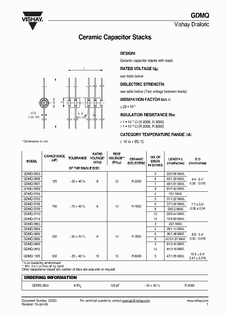 GDMQ0704_4283115.PDF Datasheet