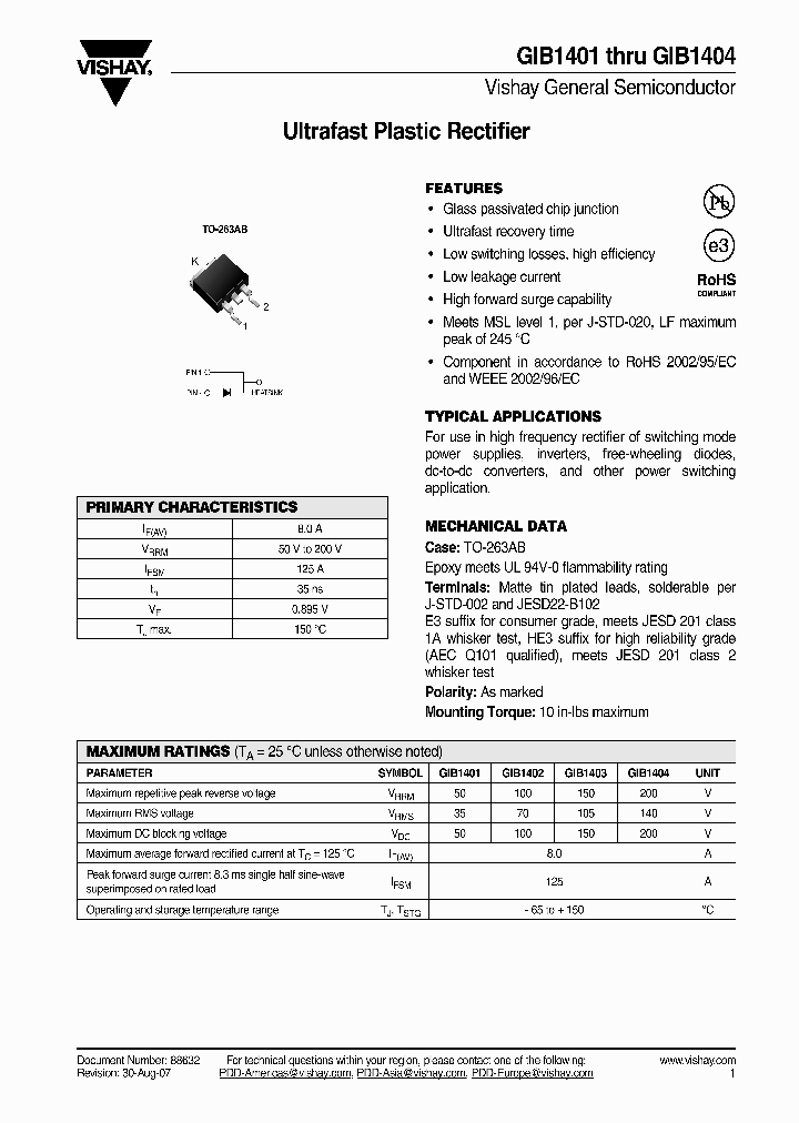 GIB1401_4262869.PDF Datasheet