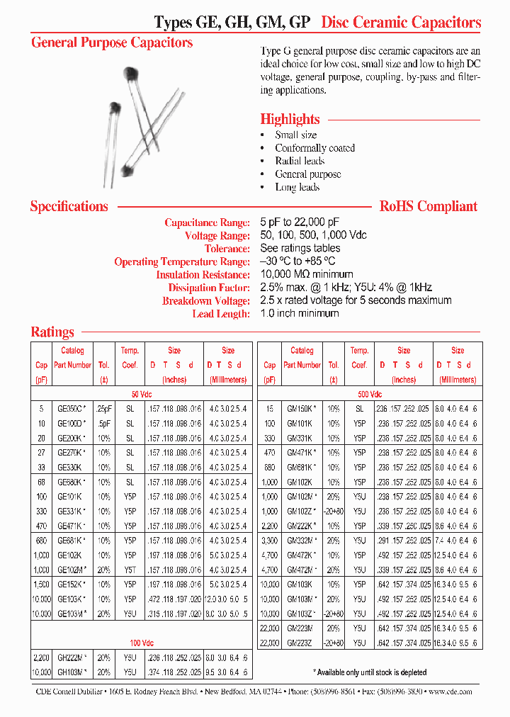 GM222K_4244819.PDF Datasheet
