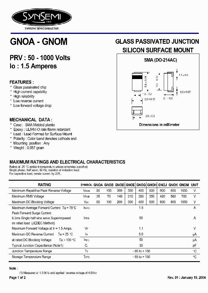 GNOE_4580361.PDF Datasheet