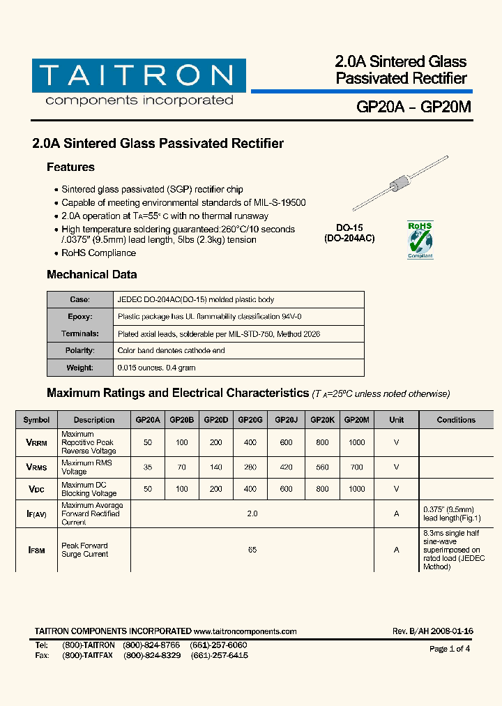 GP20M_4372924.PDF Datasheet