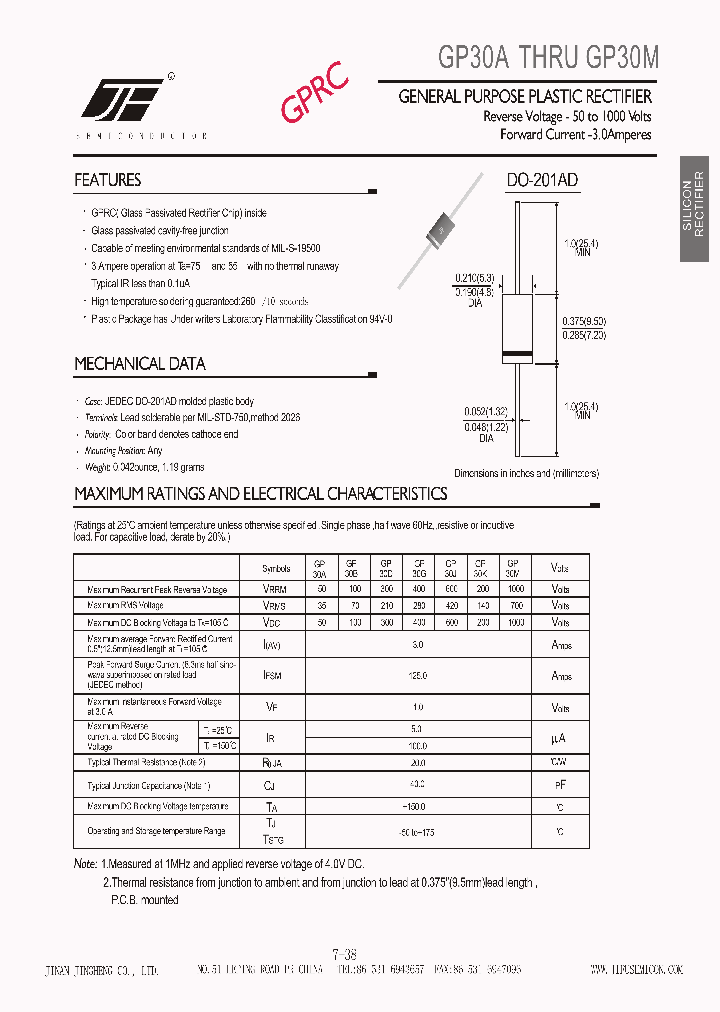 GP30G_4679897.PDF Datasheet