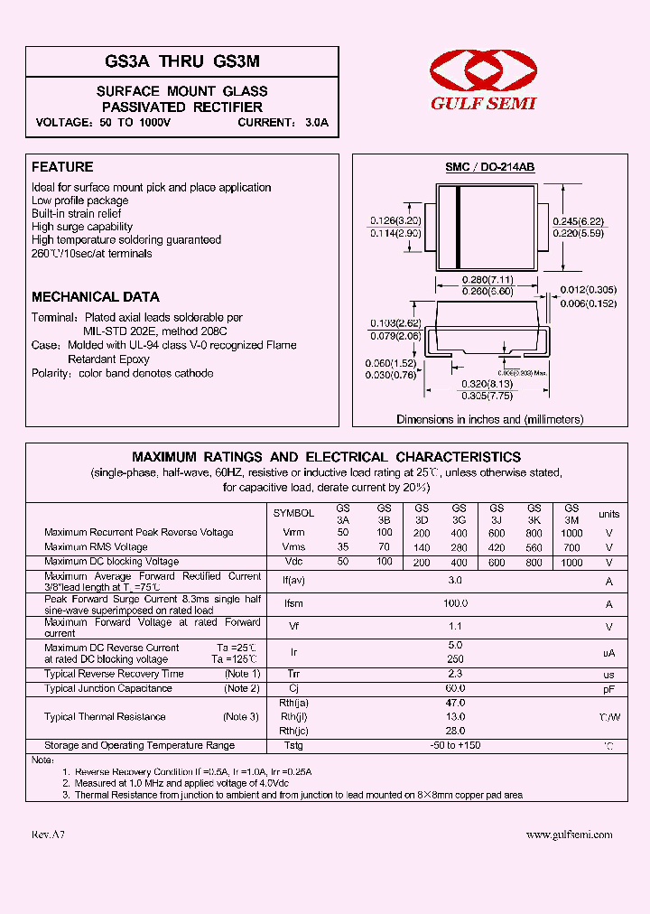 GPP1JE_4619166.PDF Datasheet