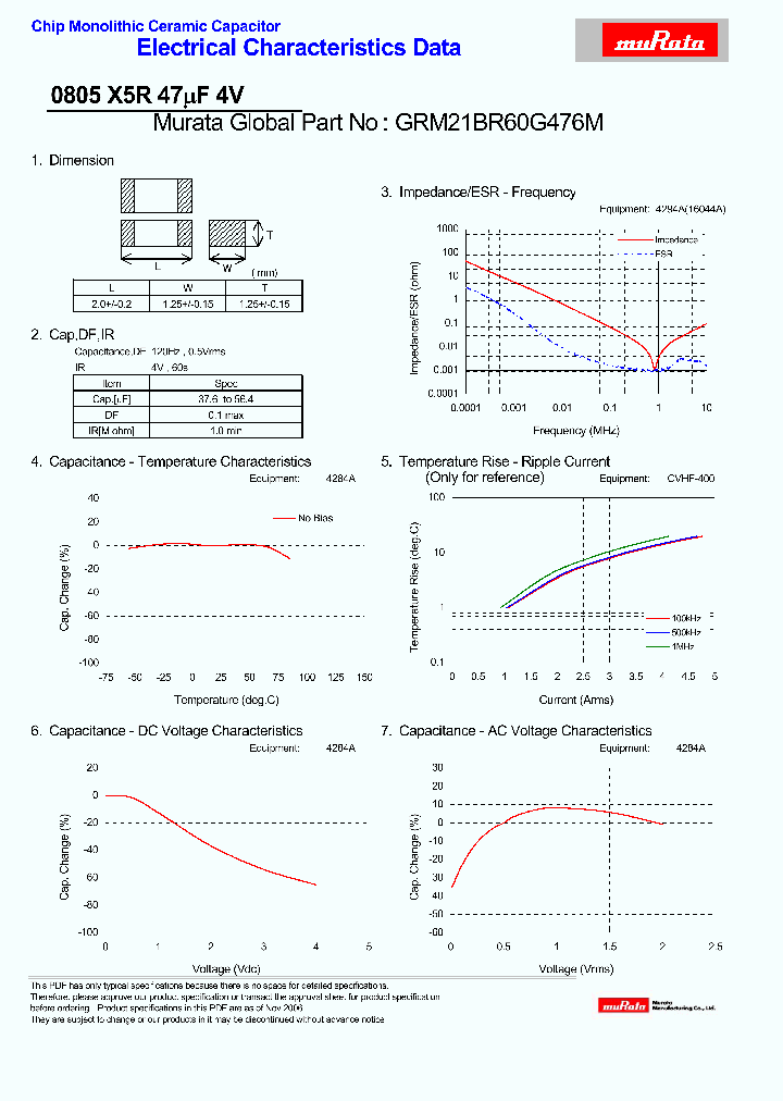 GRM21BR60G476M_4458657.PDF Datasheet