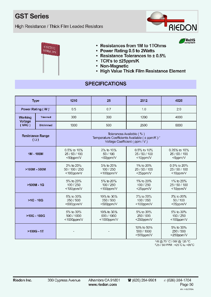 GST2512_4217344.PDF Datasheet