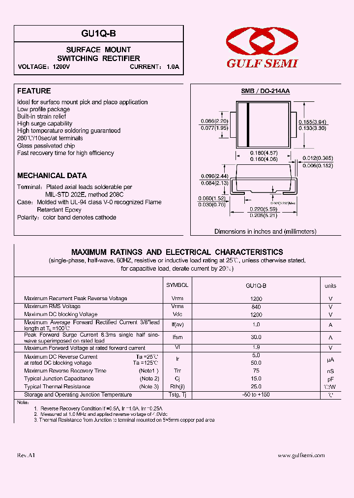 GU1Q-B_4619322.PDF Datasheet