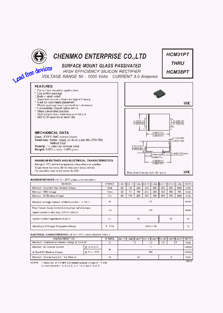 HCM36PT_4508102.PDF Datasheet