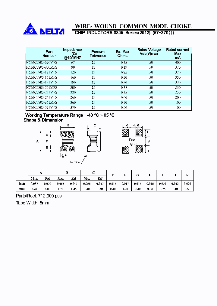 HCMC0805-121MFS_4182838.PDF Datasheet