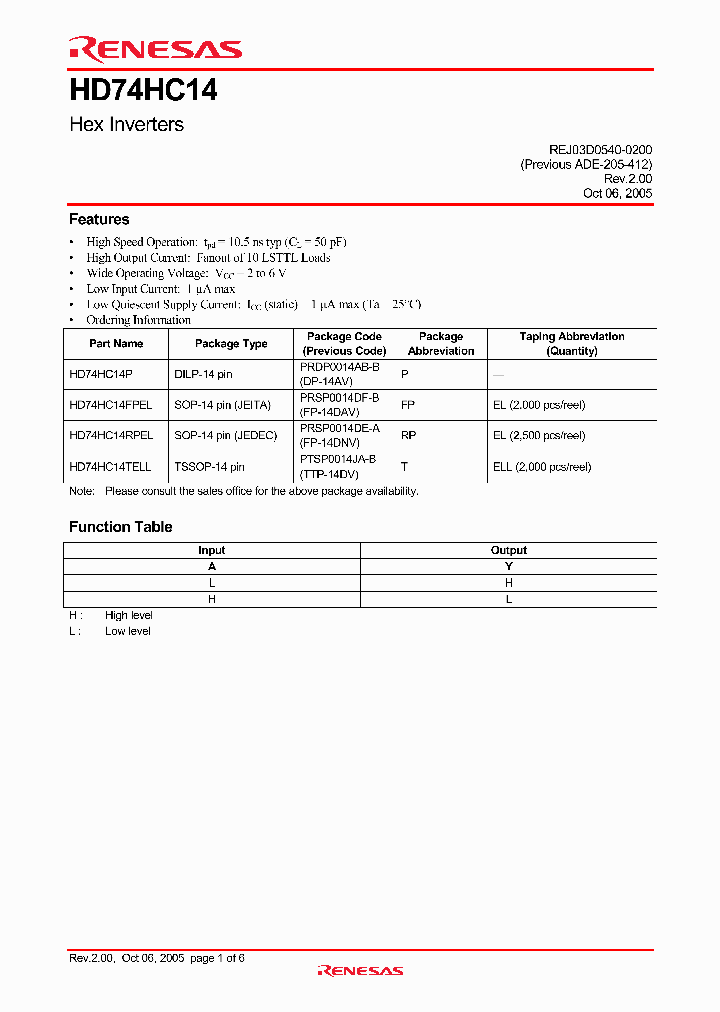 HD74HC14FPEL_4297856.PDF Datasheet