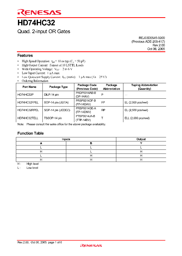 HD74HC32FPEL_4297839.PDF Datasheet