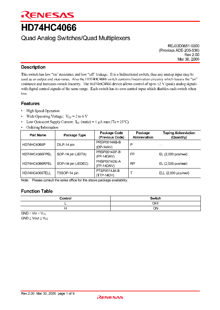 HD74HC4066FPEL_4308216.PDF Datasheet