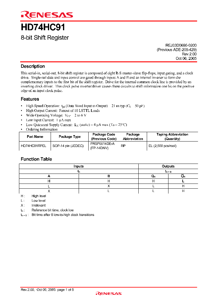 HD74HC91_4279608.PDF Datasheet