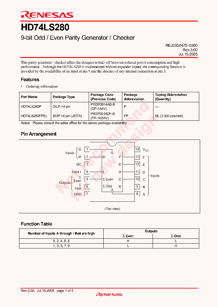 HD74LS280_4252797.PDF Datasheet